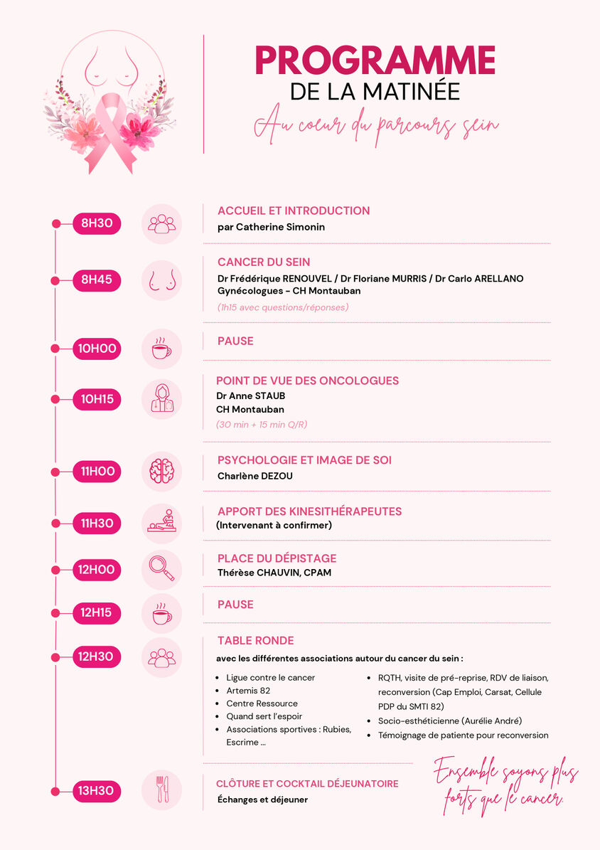 Programme